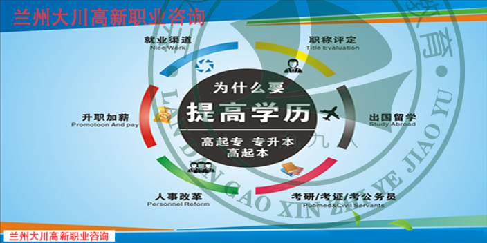 金昌中级经济师考试科目,师