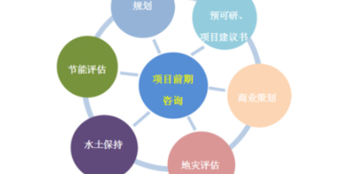 苏州商务技术咨询机构,技术咨询