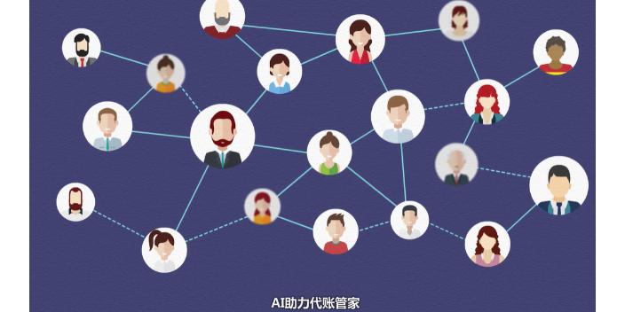 甘肃金蝶账无忧五星服务,金蝶账无忧