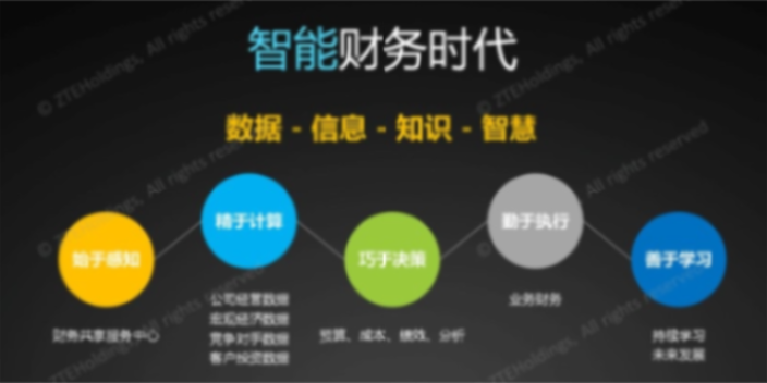 天津试用金蝶云星辰生产管理ERP系统选天津天津天诚时代选的没错,金蝶云星辰生产管理ERP系统