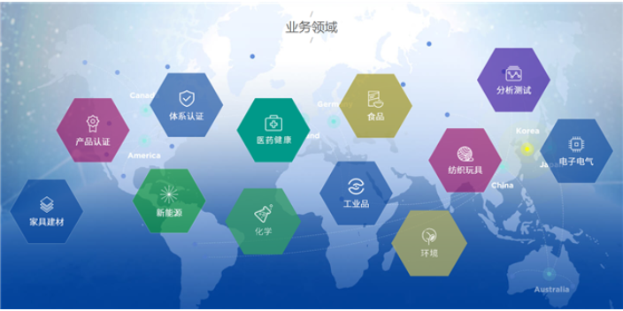 江苏纸浆业ISO9001认证,ISO9001