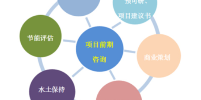 淮安软件技术公司,技术