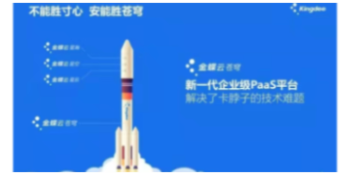 南开区选金蝶云星辰超市新零售系统就找天诚时代价格合理,金蝶云星辰超市新零售系统
