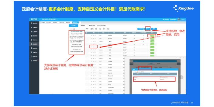 辽宁使用金蝶账无忧和唯易哪个好选天津天诚时代科技,金蝶账无忧和唯易哪个好