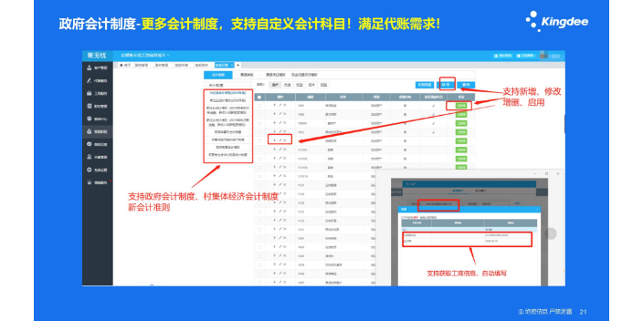 北京记账方面金蝶账无忧和八戒财税哪个好找天津天诚时代科技,金蝶账无忧和八戒财税哪个好
