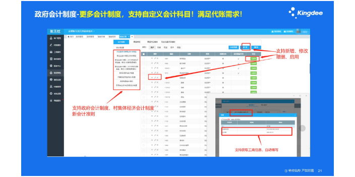 山东买金蝶账无忧和大账房哪个好,金蝶账无忧和大账房哪个好