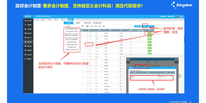 使用金蝶账无忧和好会计哪个好选天津天津天诚时代选的没错,金蝶账无忧和好会计哪个好