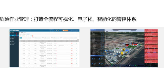 潍坊化工厂人员定位解决方案,系统