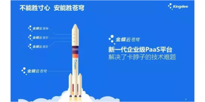 天津选择金蝶erp系统选天津金蝶软件代理商天津天诚时代选的没错,金蝶erp系统