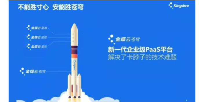 西青区选择金蝶云星辰工程项目管理软件就找天诚时代服务很好,金蝶云星辰工程项目管理软件