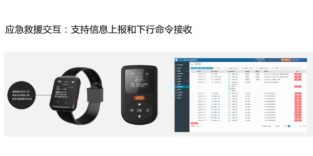 东营工业互联网建设方案,系统