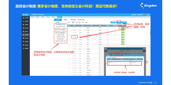 北京使用金蝶账无忧和航天诺诺哪个好天诚时代杨总服务很细心,金蝶账无忧和航天诺诺哪个好
