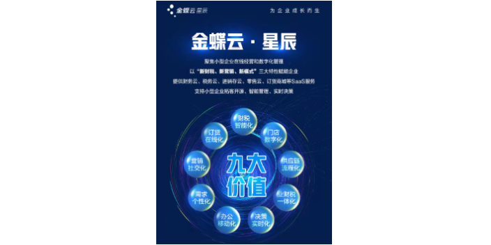 武清区购买天津金蝶软件,天津金蝶软件