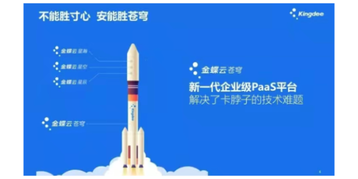 武清区购买天津金蝶软件,天津金蝶软件