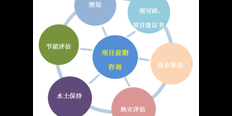 无锡电脑技术服务服务电话 园多多科技