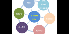 常州技术咨询 园多多科技