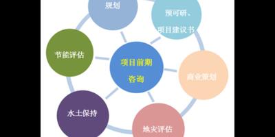 扬州技术服务问答知识 园多多科技