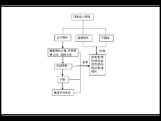 金山区营销技术咨询价格查询 上海昀岱市场营销供应