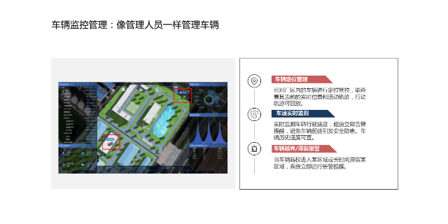 青岛化工园区风险分级管控智能化方案,系统