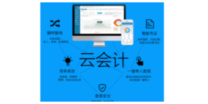 河西区体验金蝶云星空供应链管理软件就找天津天诚时代科技,金蝶云星空供应链管理软件