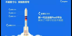 河北区用金蝶云星空生产管理软件天诚时代杨总服务很细心 贴心服务 天津天诚时代科技供应