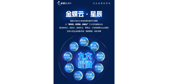 南开区问金蝶erp系统就找金蝶软件代理商天诚时代性价比高,金蝶erp系统