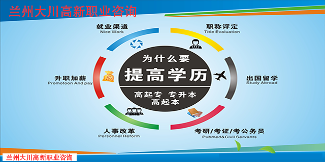 嘉峪关成人中专学历提升报考条件有哪些,学历提升