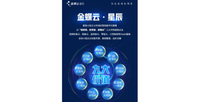试用金蝶云星辰生产管理软件就找天诚时代价格合理,金蝶云星辰生产管理软件