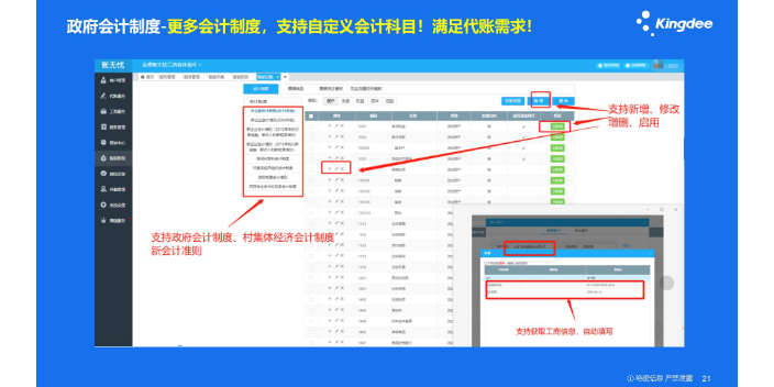 吉林购买金蝶账无忧和易代账哪个好选商天诚时代服务很好,金蝶账无忧和易代账哪个好