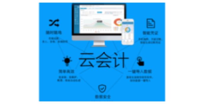 宝坻区体验金蝶云星辰订货商城软件就找天津天诚时代科技,金蝶云星辰订货商城软件