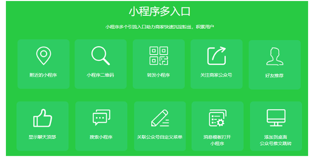 微商城平台多少钱,商城平台