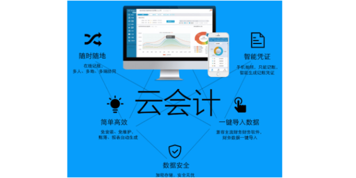 东丽区购买金蝶erp系统就找金蝶软件代理商天诚时代性价比高,金蝶erp系统
