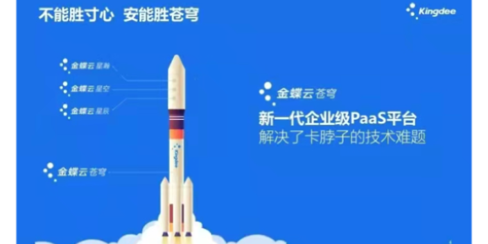 河西区选择金蝶云星辰供应链管理软件就选天津天诚时代科技,金蝶云星辰供应链管理软件