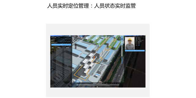 潍坊化工厂人员定位解决方案,系统