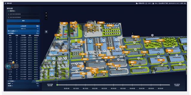 青岛危化品安全生产平台,系统