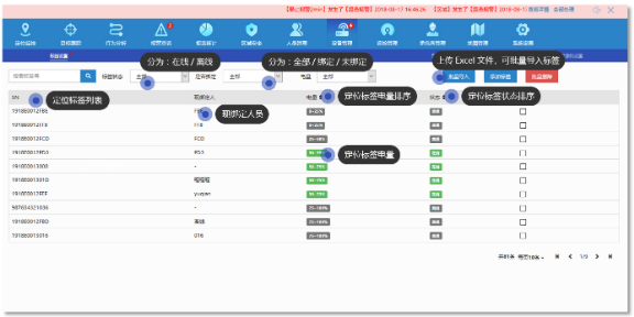 江苏蓝牙人员定位智能巡检系统,人员定位
