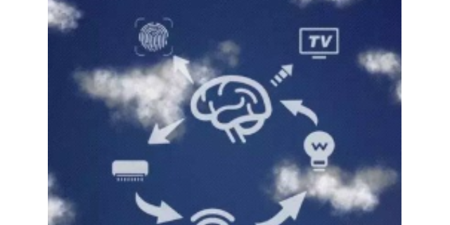 台州知识所属权专利,知识所属权