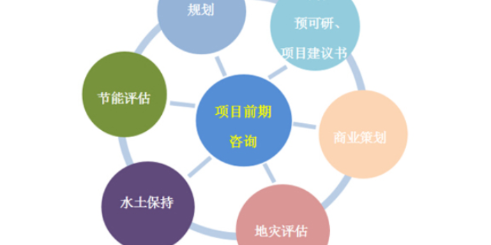 扬州技术服务问答知识,技术服务