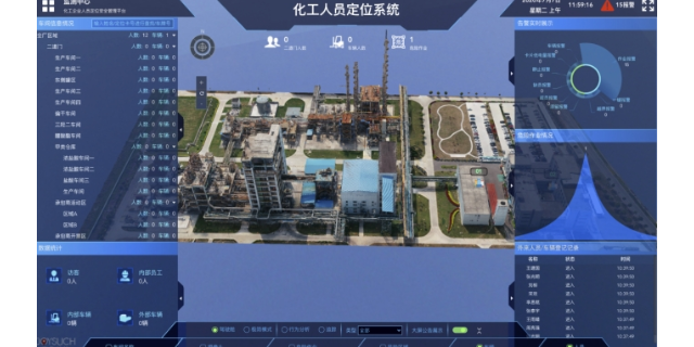 山东化工园区重大危险源安全风险监测预警平台定位系统,系统